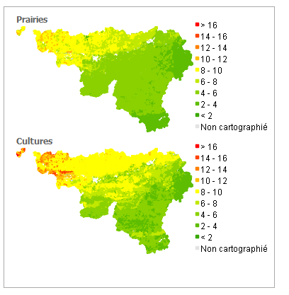 Phosphore disponible