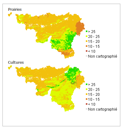 Potassium disponible